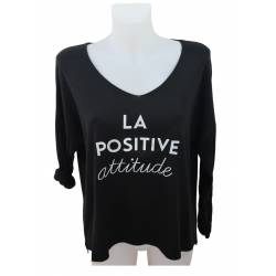 PULL POSITIVE